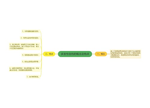 多发性创伤的概念及特点