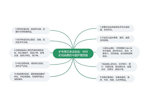 护考常见考点总结：针对疟母病患的中医护理措施