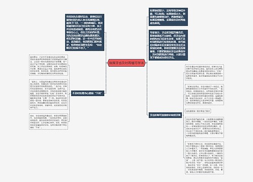 脱落牙齿及时再植可存活