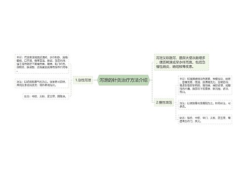 泻泄的针灸治疗方法介绍