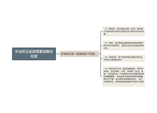 牙齿矫正前都需要做哪些检查