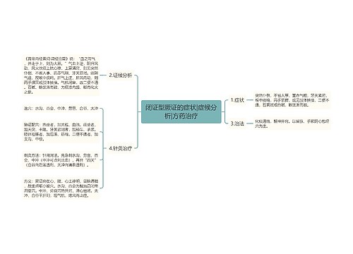 闭证型厥证的症状|症候分析|方药治疗