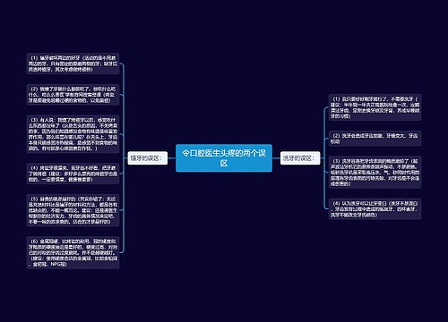 令口腔医生头疼的两个误区