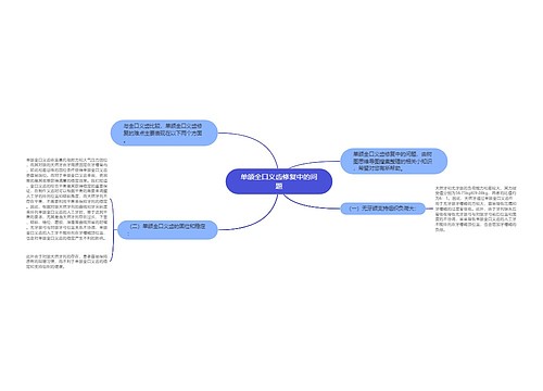 单颌全口义齿修复中的问题