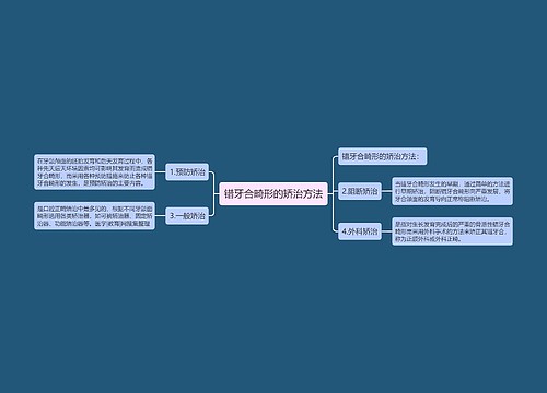 错牙合畸形的矫治方法