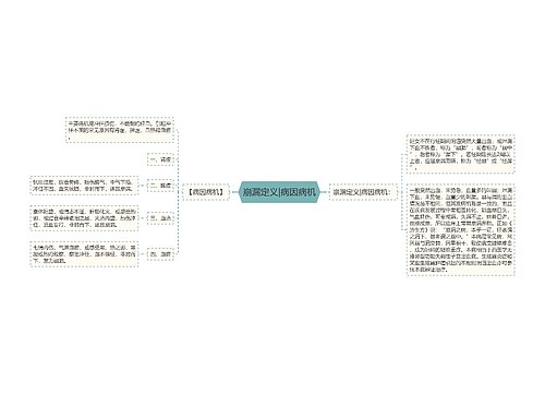 崩漏定义|病因病机