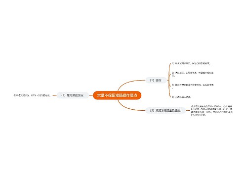 大量不保留灌肠操作要点
