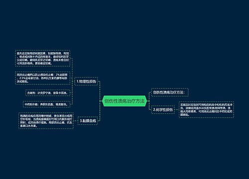 创伤性溃疡治疗方法