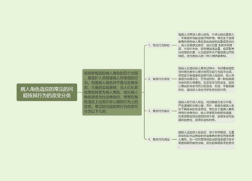 病人角色适应的常见的问题按其行为的改变分类