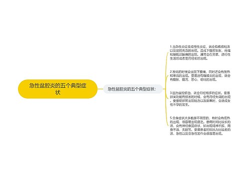 急性盆腔炎的五个典型症状