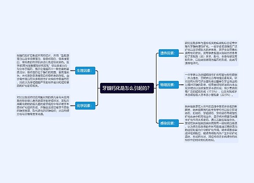 牙髓钙化是怎么引起的？思维导图