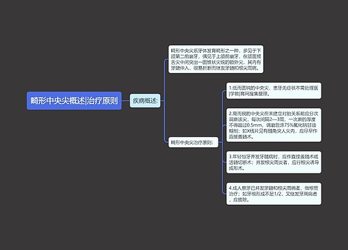 畸形中央尖概述|治疗原则