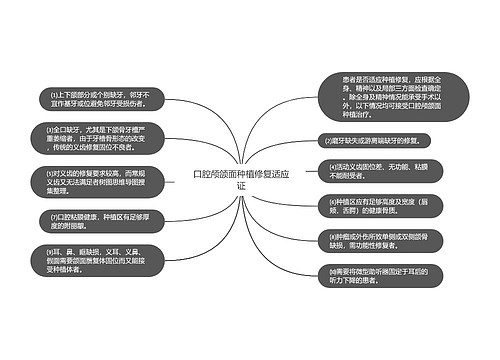 口腔颅颌面种植修复适应证