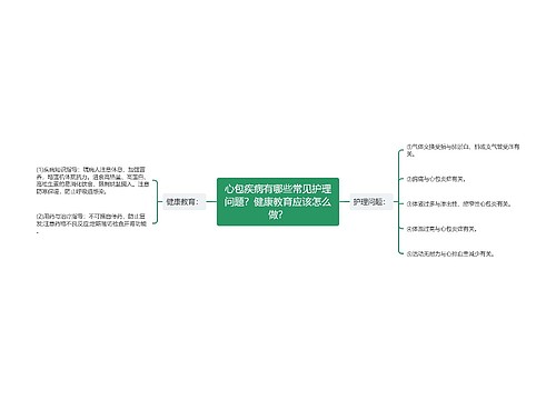 心包疾病有哪些常见护理问题？健康教育应该怎么做？