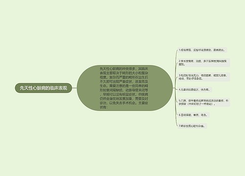 先天性心脏病的临床表现