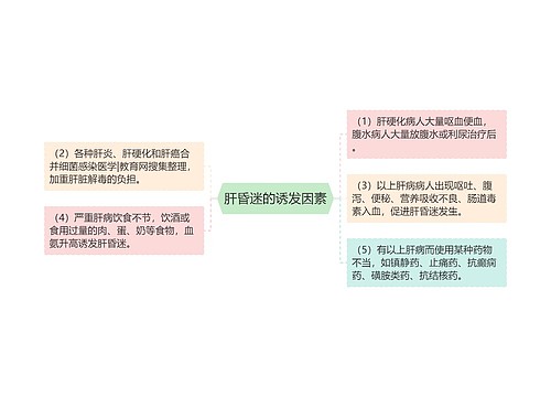 肝昏迷的诱发因素