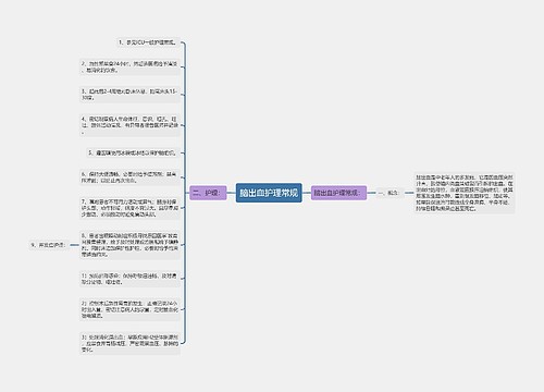 脑出血护理常规