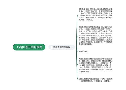 上消化道出血的表现