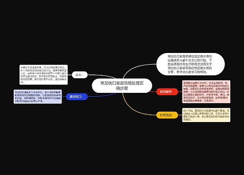 常见伤口家庭简易处理正确步骤