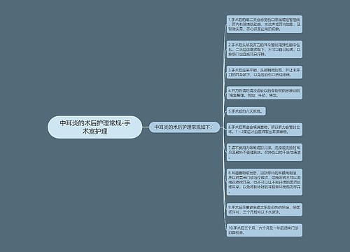 中耳炎的术后护理常规-手术室护理