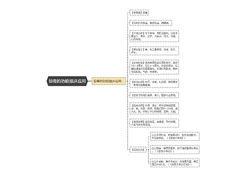 狼毒的功能|临床应用