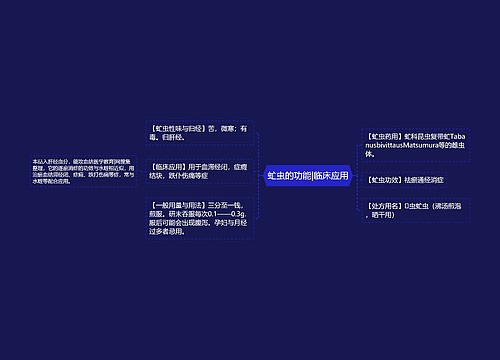 虻虫的功能|临床应用