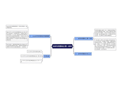 合同专用章和公章一样吗