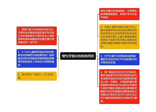 慢性牙髓炎的疾病预防