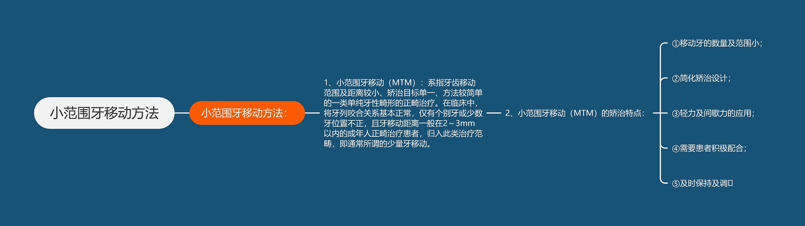 小范围牙移动方法 小范围牙移动方法