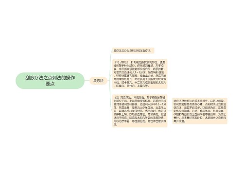 刮痧疗法之点刺法的操作要点