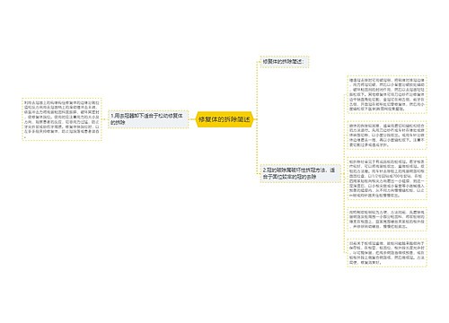 修复体的拆除简述