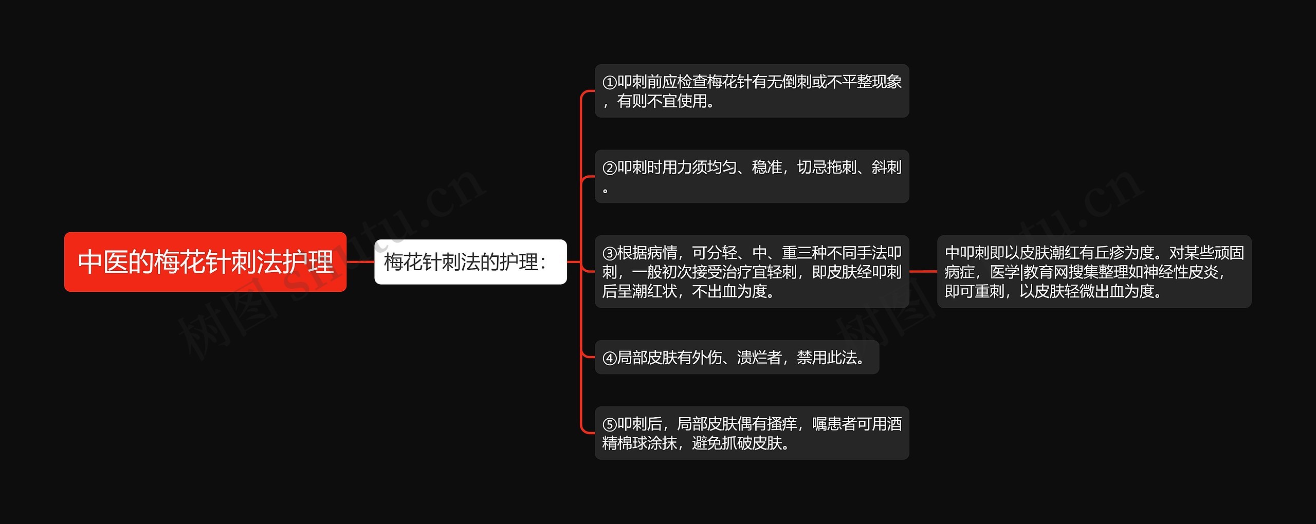 中医的梅花针刺法护理 中医的梅花针刺法护理