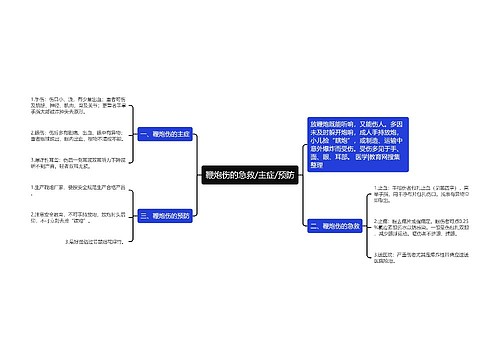 鞭炮伤的急救/主症/预防