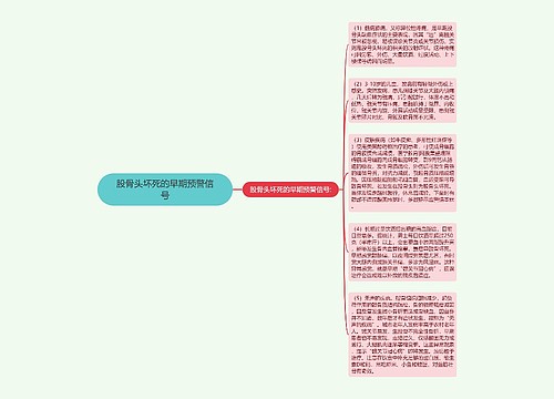 股骨头坏死的早期预警信号