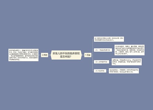 新生儿肺不张的临床表现是怎样的？