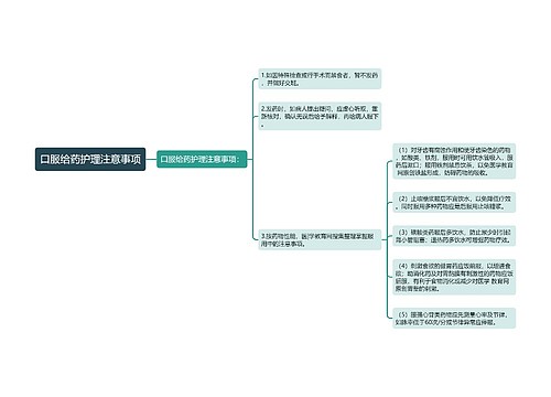 口服给药护理注意事项