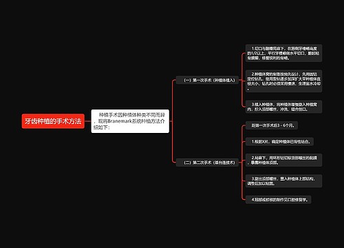 牙齿种植的手术方法