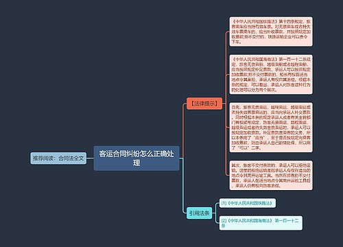 客运合同纠纷怎么正确处理