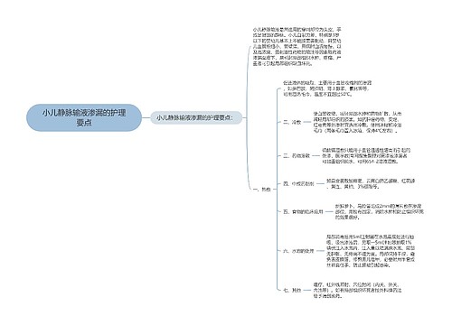 小儿静脉输液渗漏的护理要点