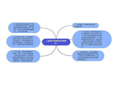 儿童患白斑病的原因有哪些？