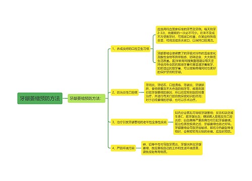 牙龈萎缩预防方法