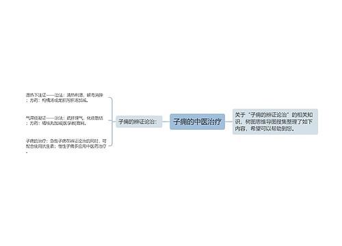 子痈的中医治疗