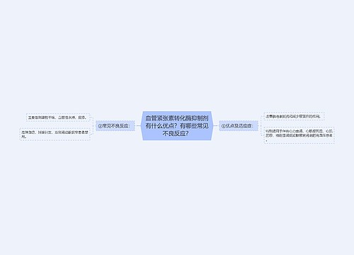 血管紧张素转化酶抑制剂有什么优点？有哪些常见不良反应？