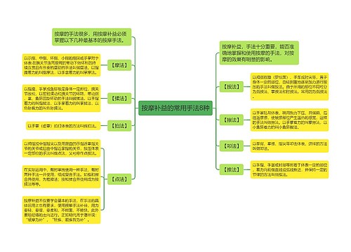 按摩补益的常用手法8种