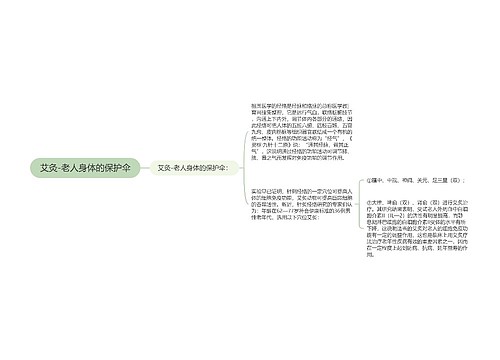 艾灸-老人身体的保护伞