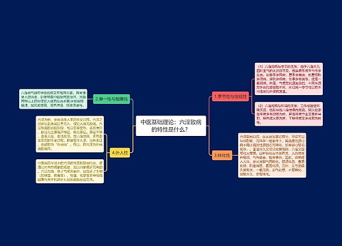 中医基础理论：六淫致病的特性是什么？