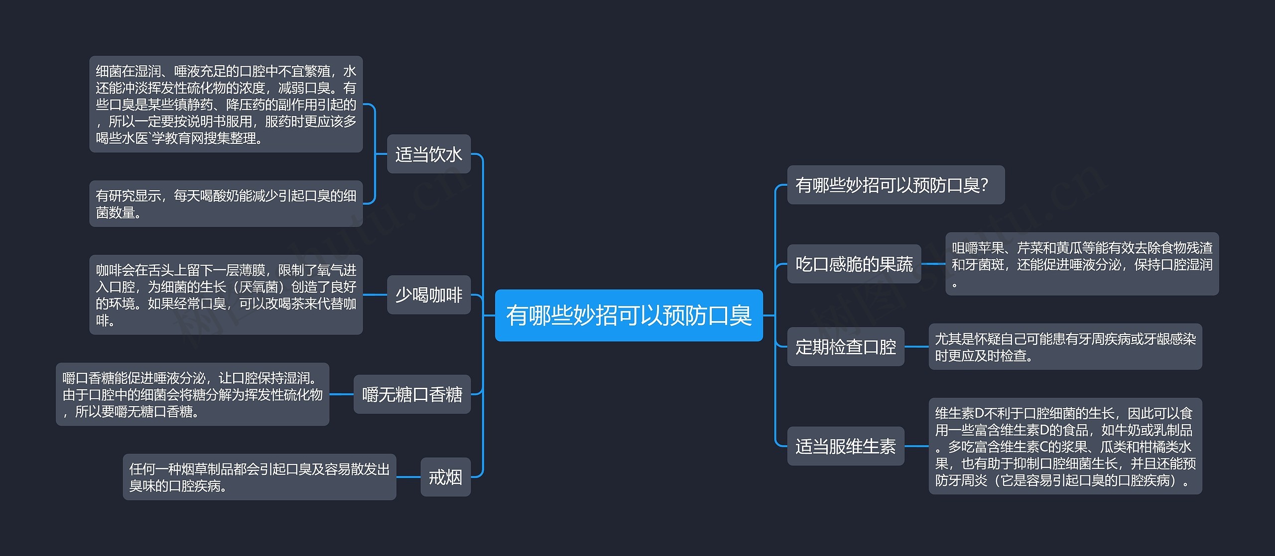 有哪些妙招可以预防口臭 有哪些妙招可以预防口臭