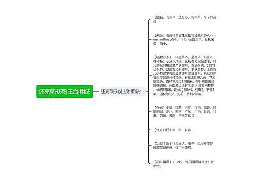 还亮草形态|主治|用法