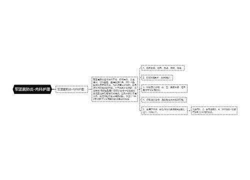 军团菌肺炎-内科护理