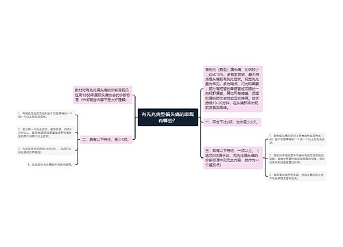 有先兆典型偏头痛的表现有哪些？